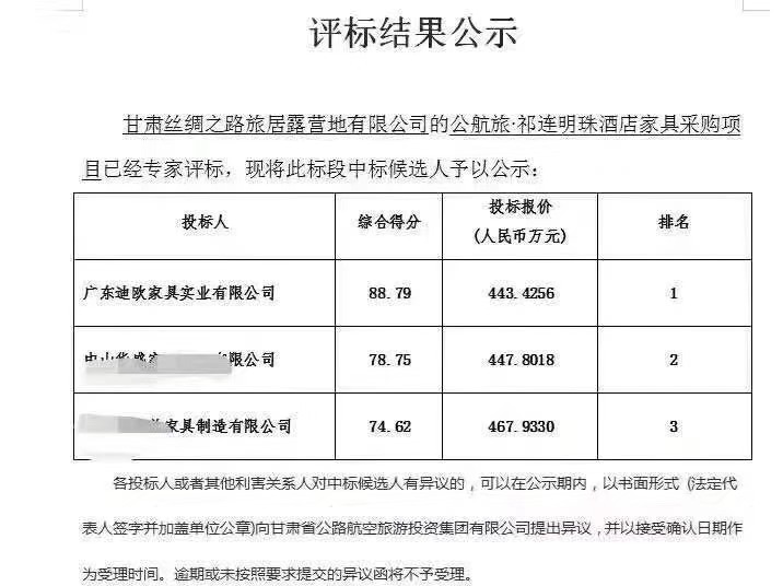 中标结果